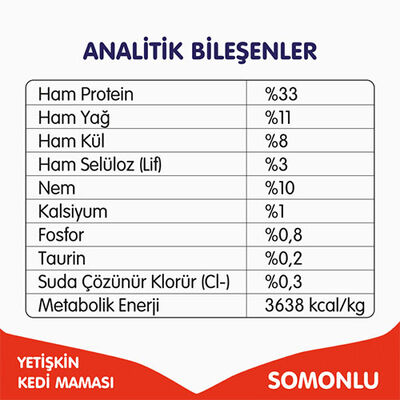 Wanpy With Oven Baked Bites Somonlu Tahılsız Yetişkin Kedi Maması 8 Kg 