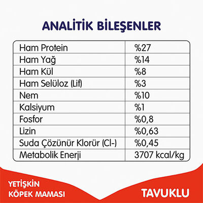 Wanpy With Oven Baked Bites Tavuklu Tahılsız Yetişkin Köpek Maması 1,5 Kg 