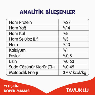 Wanpy With Oven Baked Bites Tavuklu Tahılsız Yetişkin Köpek Maması12 Kg 